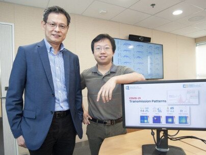 New HKBU-led study unveils COVID-19 transmission patterns and safety-conscious reopening plans