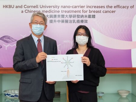 HKBU and Cornell collaboration